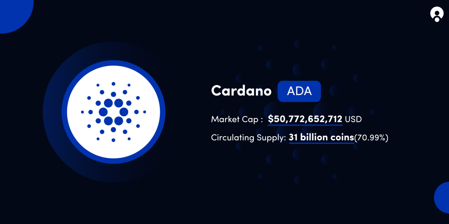 cardano-(ada)-forecasted-to-hit-$2.42:-here’s-when