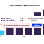 bnpl-to-account-for-7.7%-of-e-commerce-payments-in-asia-pacific-by-2028,-forecasts-globaldata