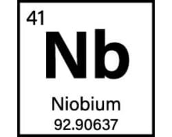 niobium:-$5.5-million-closed-to-commercialize-fhe-accelerator-chip