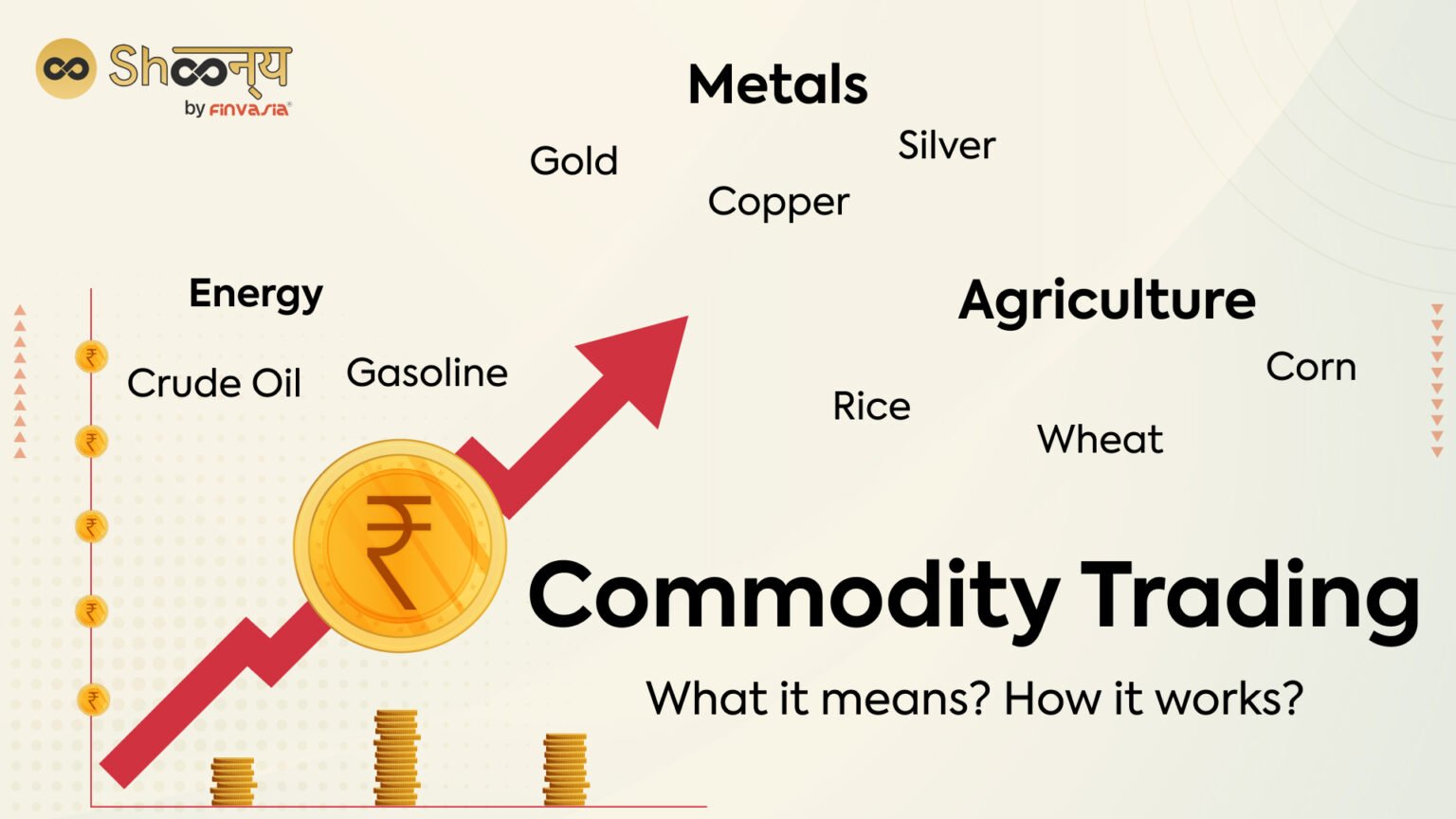 commodity-market-outlook-q2-2024:-pressures-have-eased-but…