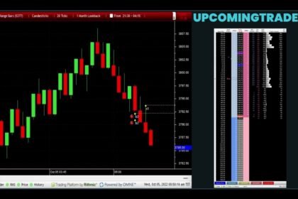commodity-watch:-copper-futures-gain-on-higher-demand
