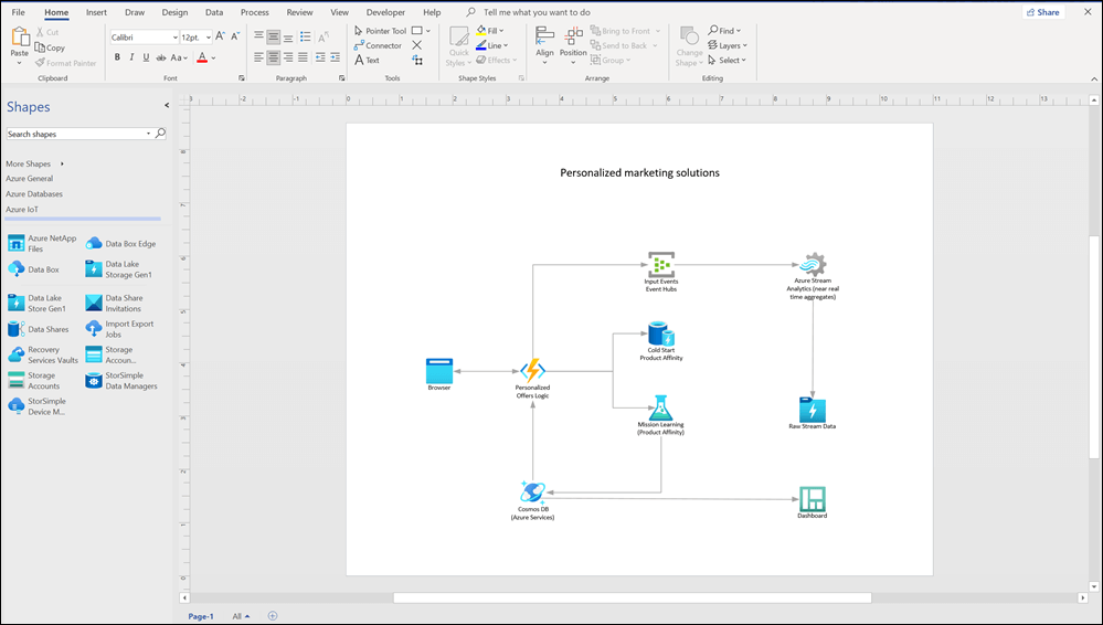 this-july,-get-microsoft-visio-for-just-$20