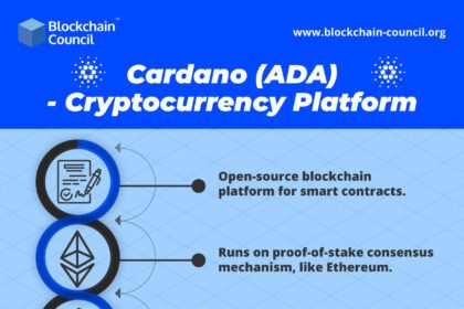 cardano-(ada)-founder-claps-back-at-‘dead-coin’-comments